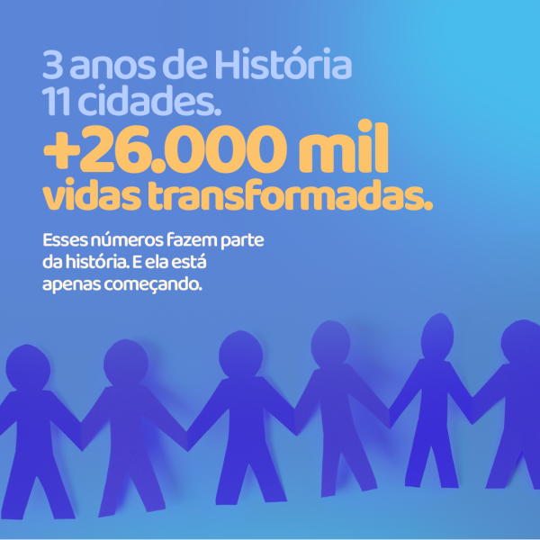 Gerando impacto social através do investimento privado